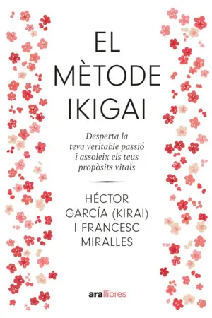 METODE IKIGAI